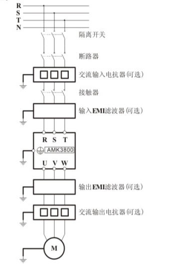 變頻器配件連接圖