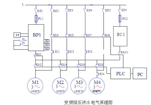 恒壓控水變頻器圖