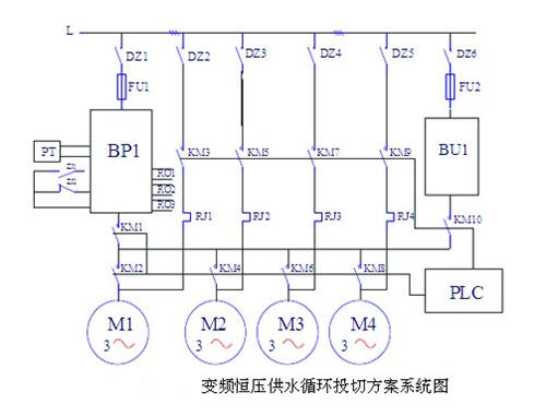 變頻調(diào)速電路