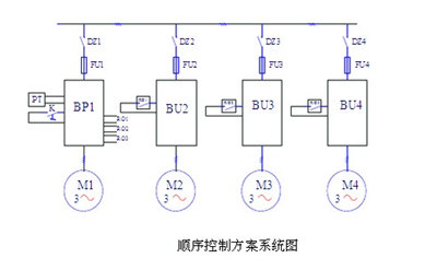 變頻器調(diào)速電路圖